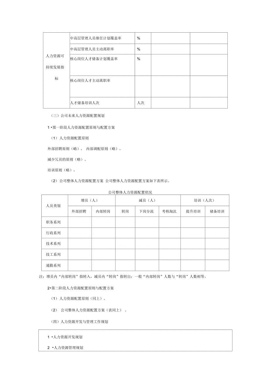 人力资源管理细化执行培训_第5页