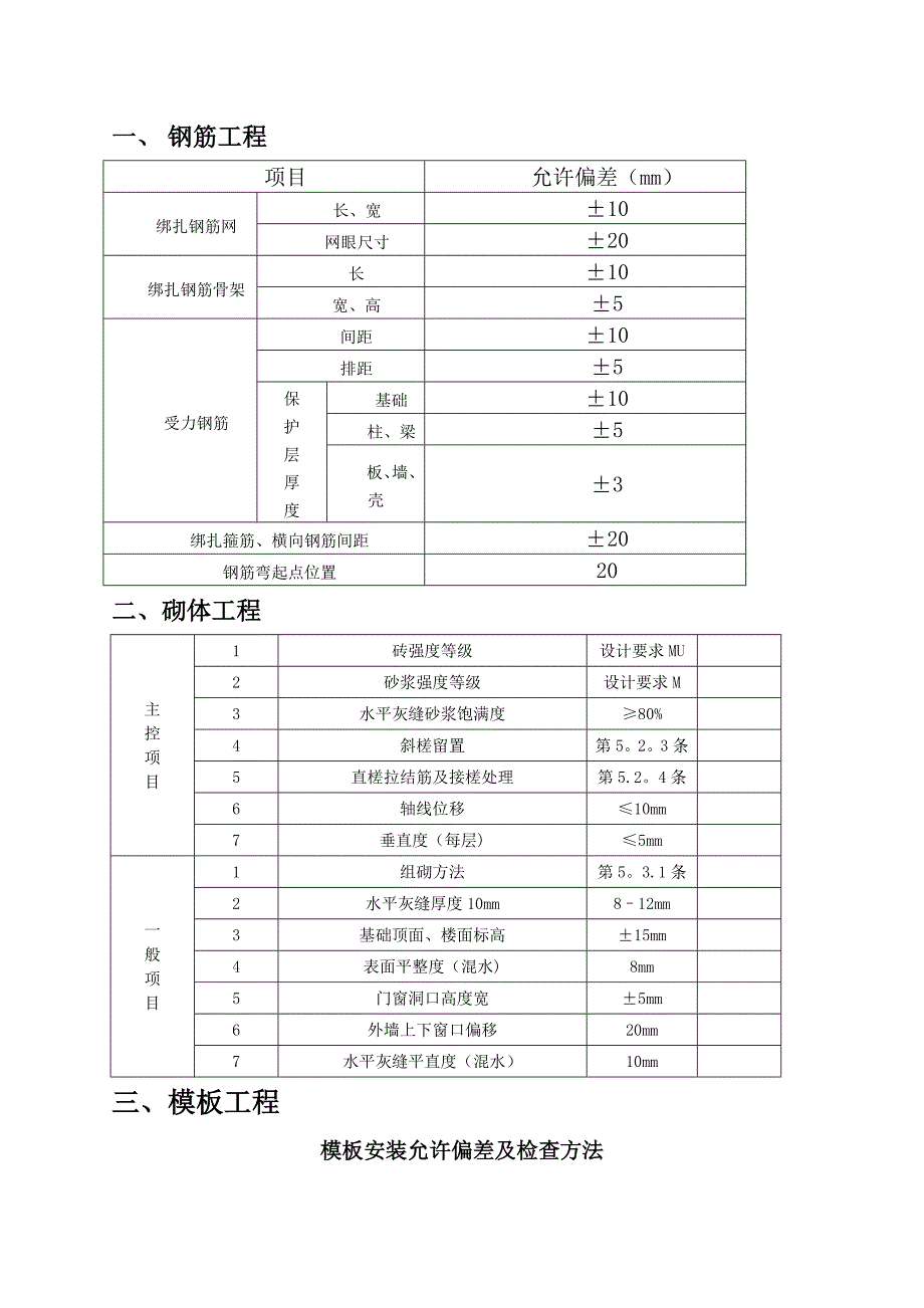 建筑工程规范允许偏差一览表-土建净高偏差规范_第1页