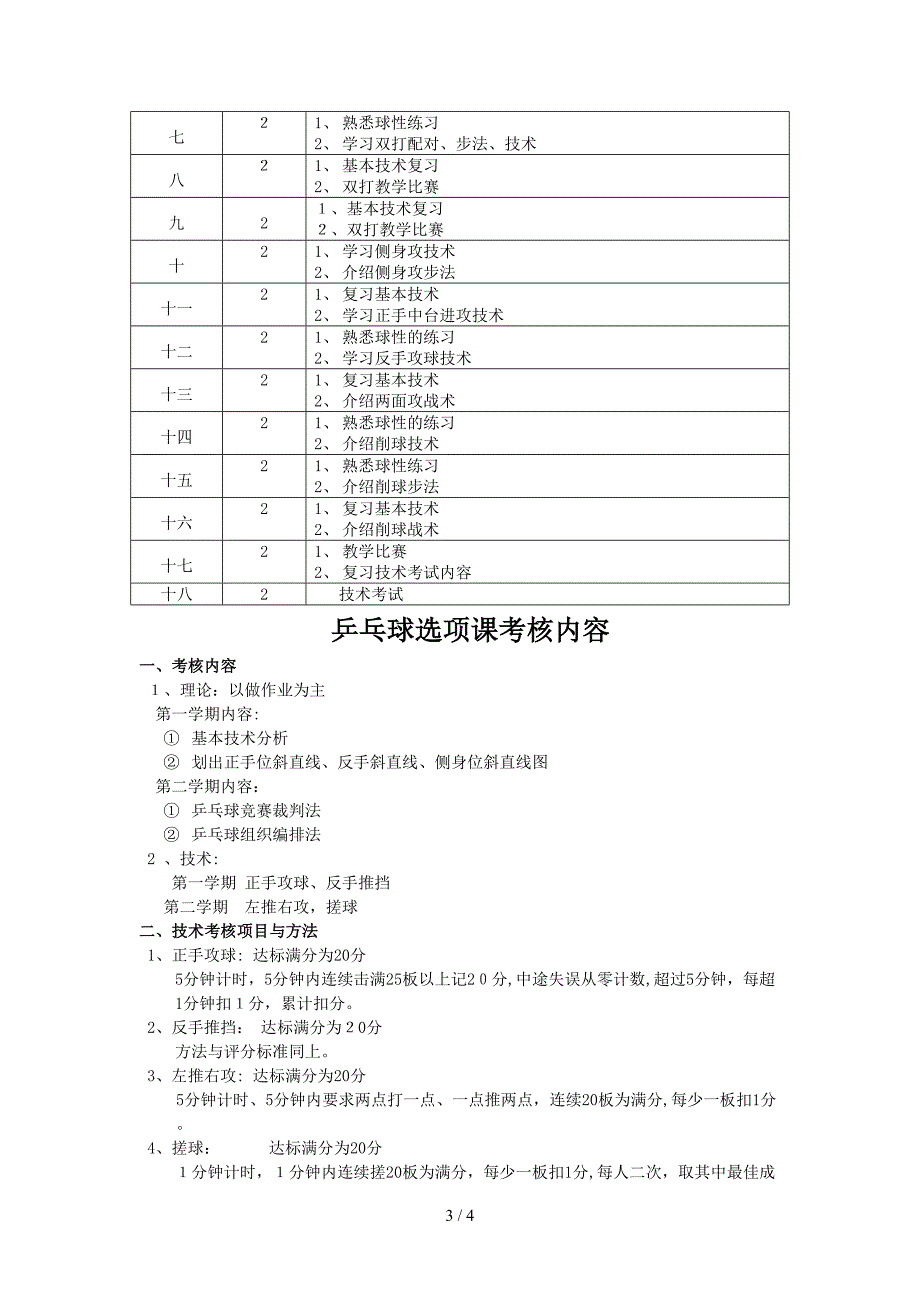 大学体育乒乓球选项课教学大纲_第3页