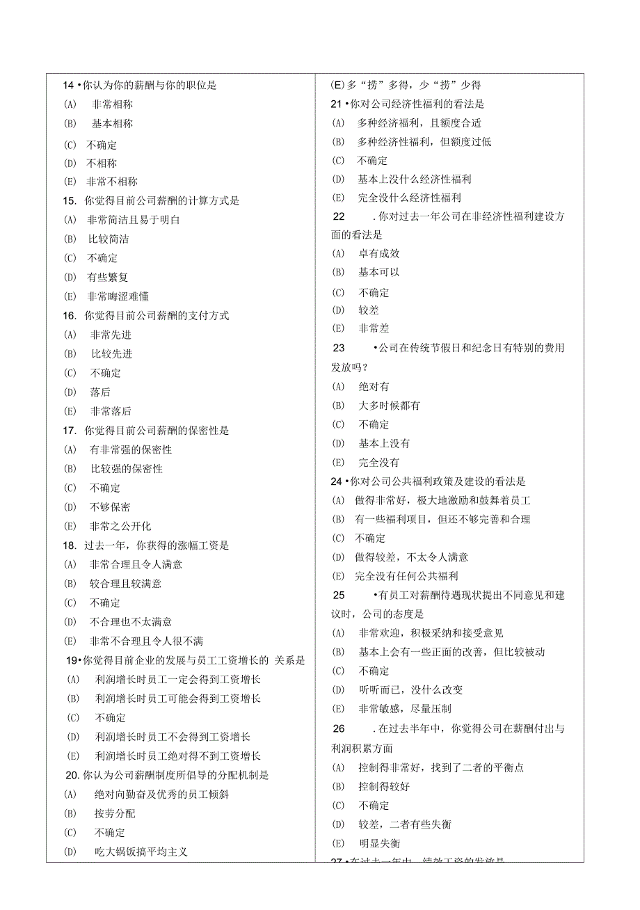 员工薪酬满意度调查问卷_第4页