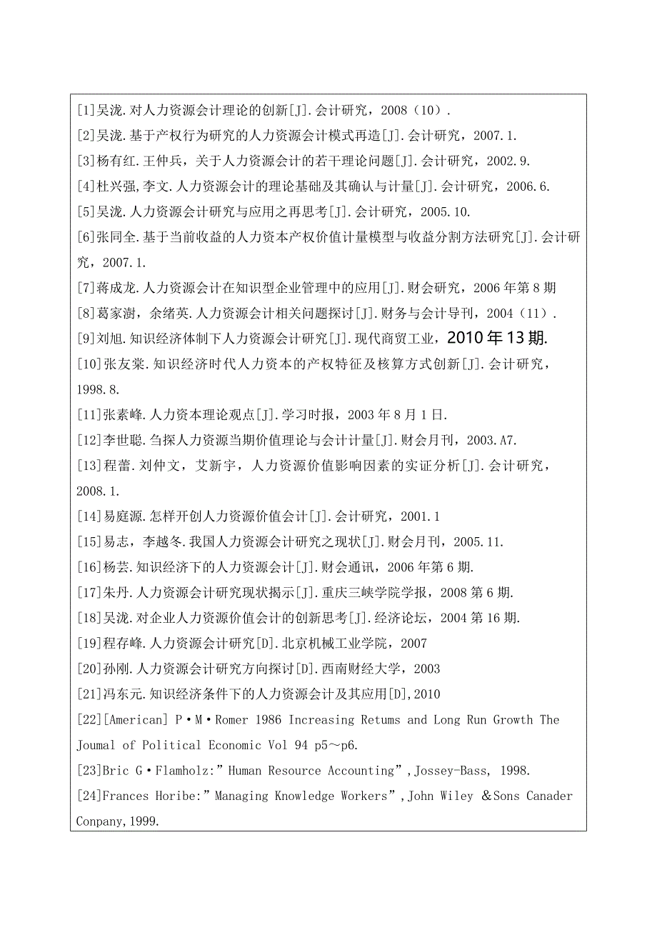 知识经济时代人力资源会计的现状和发展趋势毕业论文_第2页