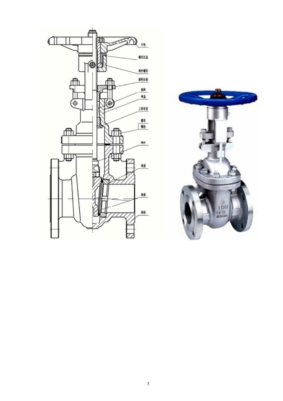 阀门基础知识简介.doc_第5页
