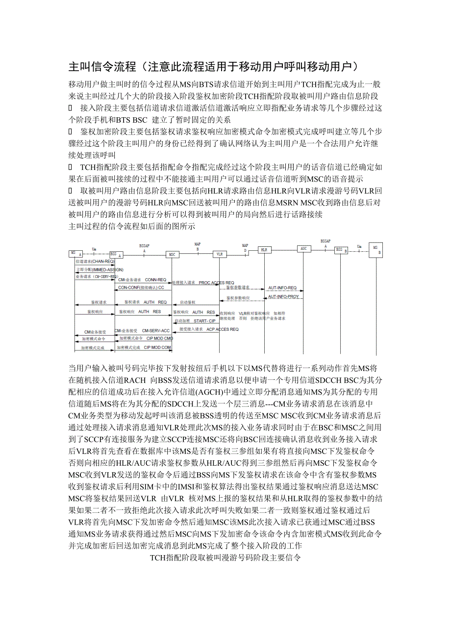 移动用户呼叫移动用户_第1页