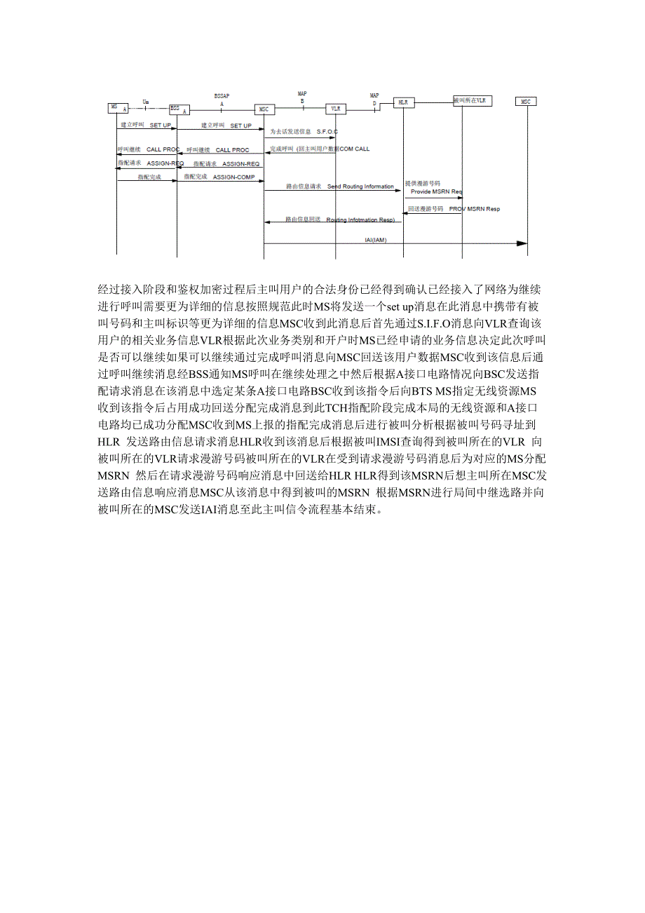 移动用户呼叫移动用户_第2页