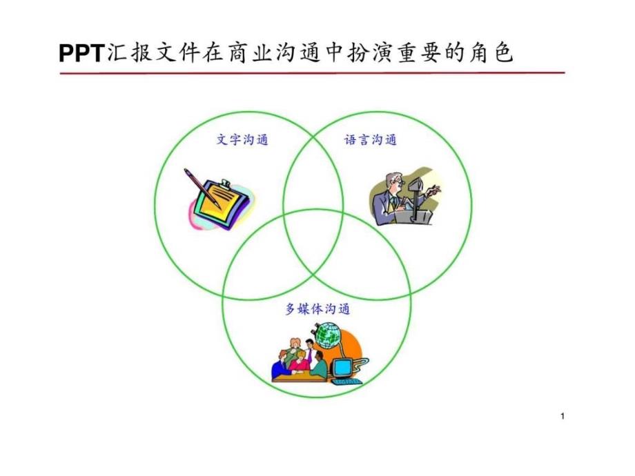 制作ppt汇报文件的主要技巧_第2页