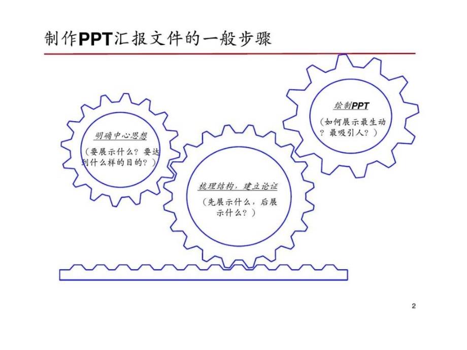 制作ppt汇报文件的主要技巧_第3页