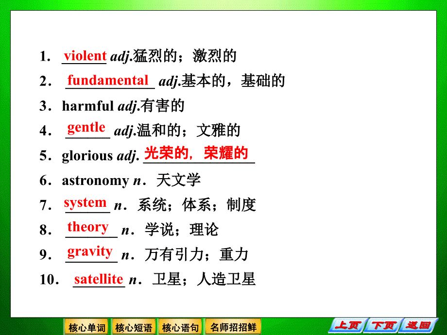 高三英语二轮复习主题36“记”：航天科技_第3页