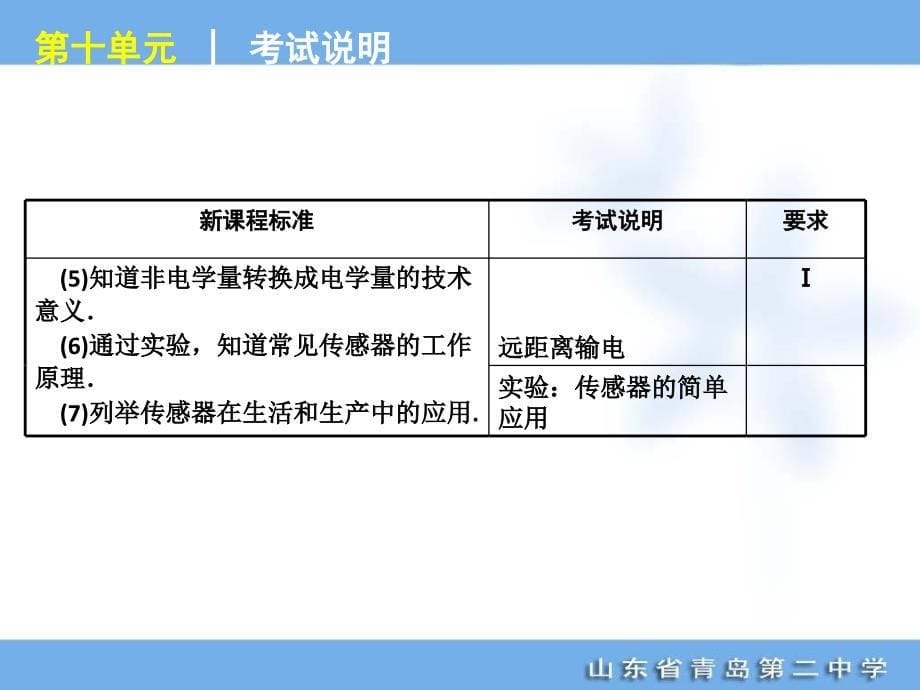 高考专题复习第单元交变电流传感器物理山东科技版福建专用_第5页