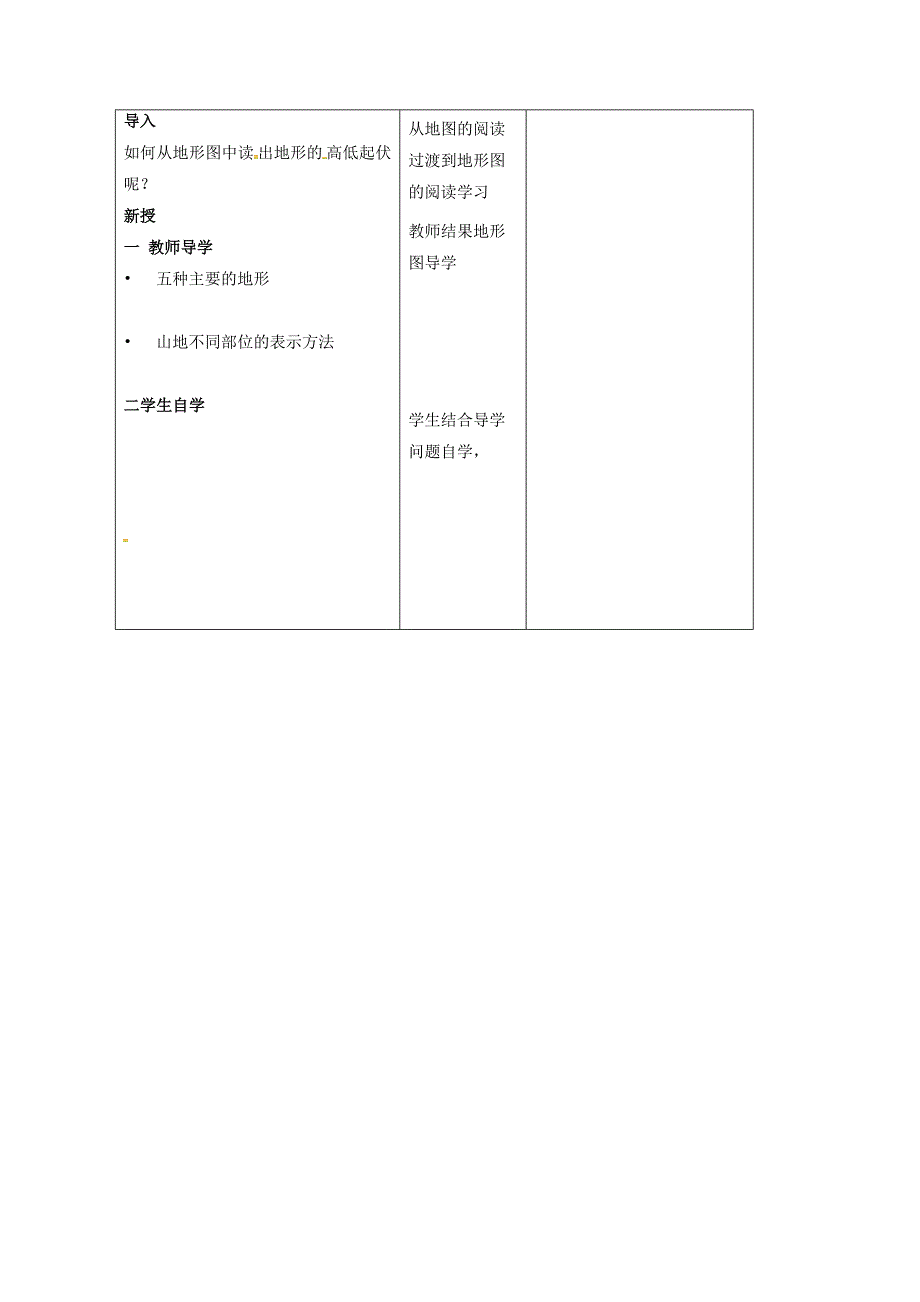 【最新】吉林省长市七年级地理上册第一章第四节地形图的判读教案1新版新人教版1_第2页