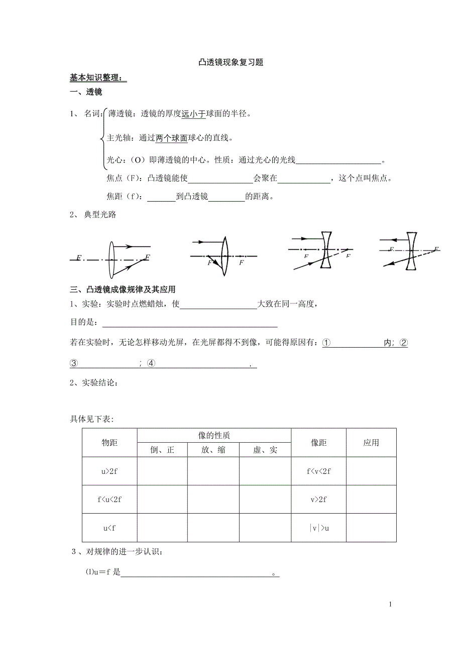 122凸透镜现象复习题MicrosoftWord文档_第1页