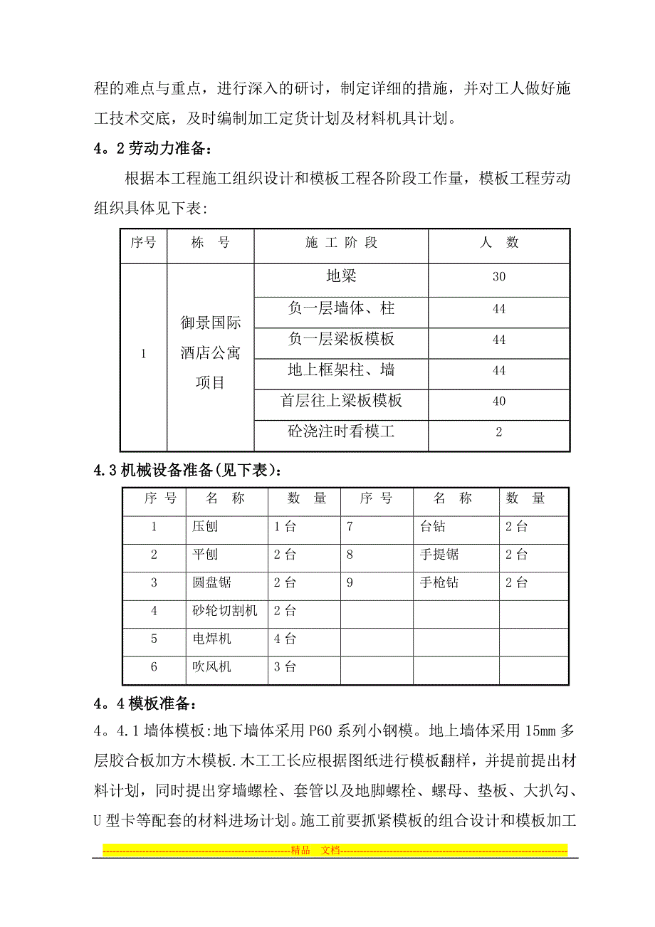 御景国际公寓酒店项目模板施工方案_第4页