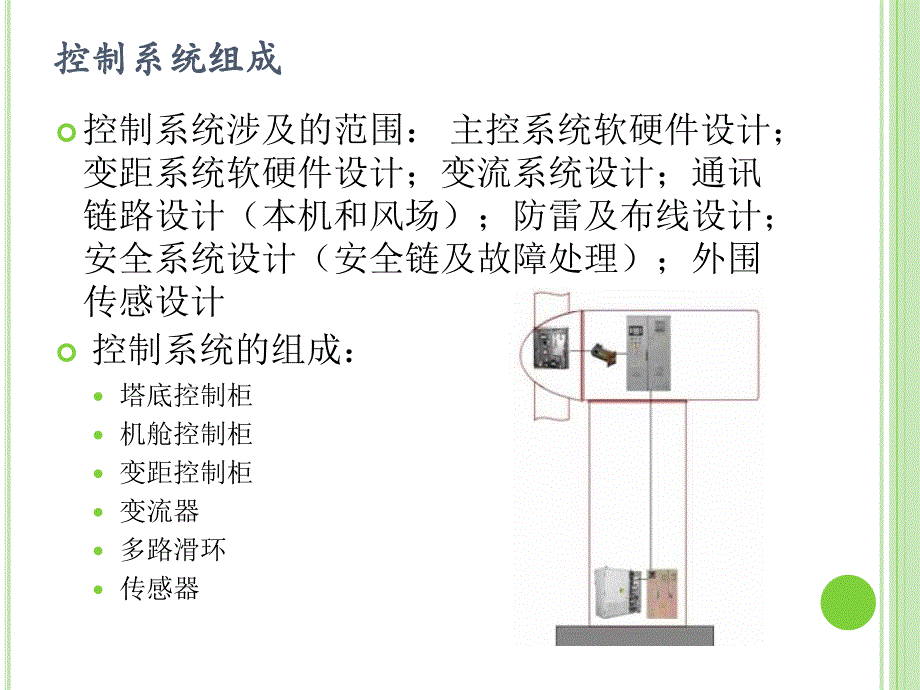 《风机控制系统》PPT课件.ppt_第4页