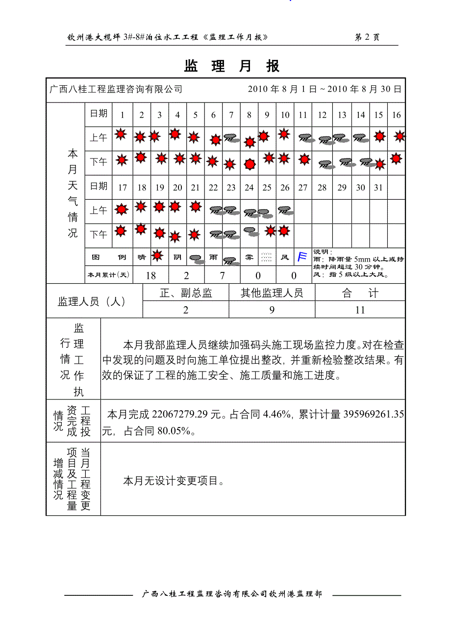 大榄坪码头2010年9月份监理工作月报.doc_第4页