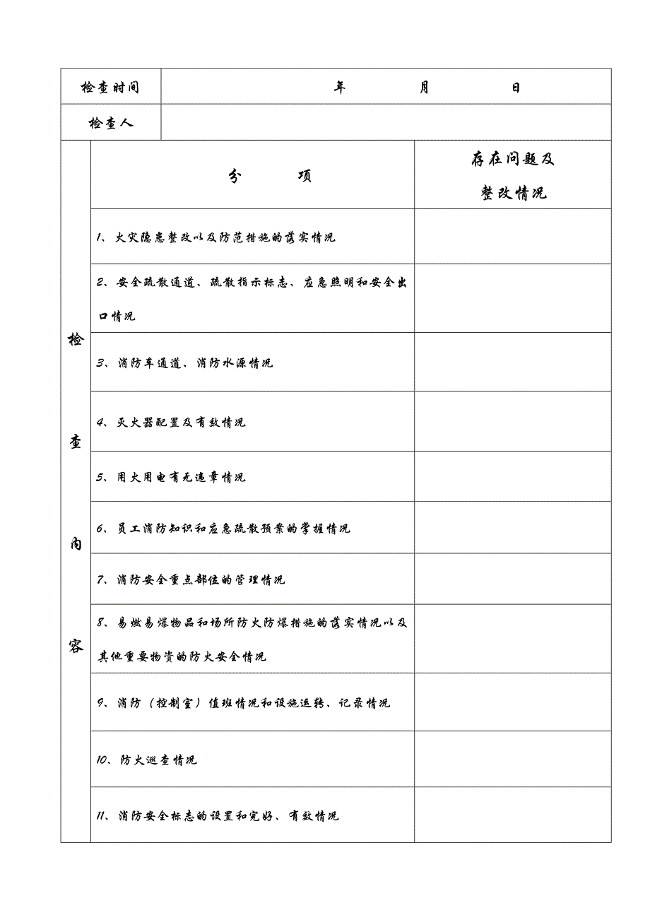 每月防火检查记录_第3页