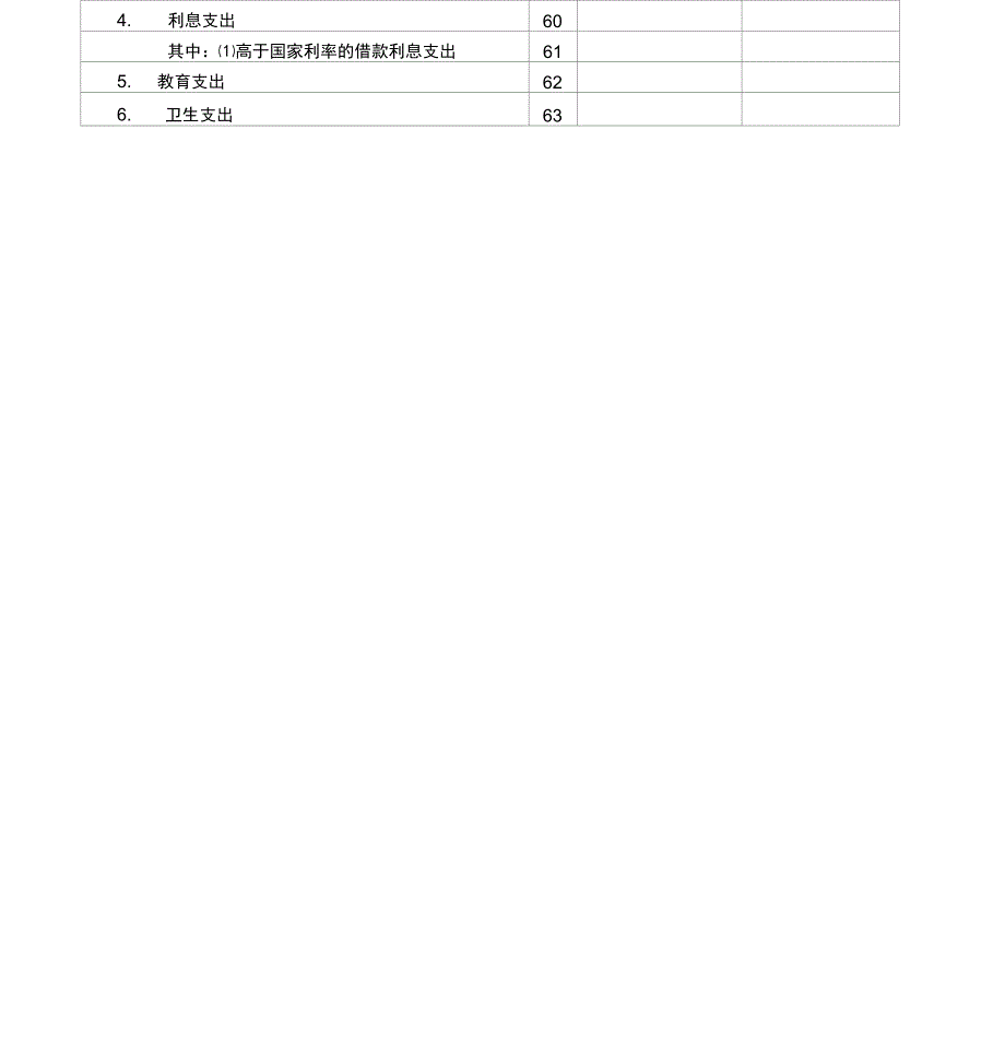 全国村级债务债权摸底统计报表表式_第4页