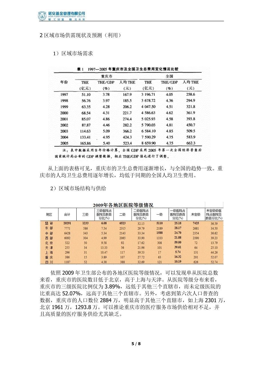 医院项目商业计划书_第5页