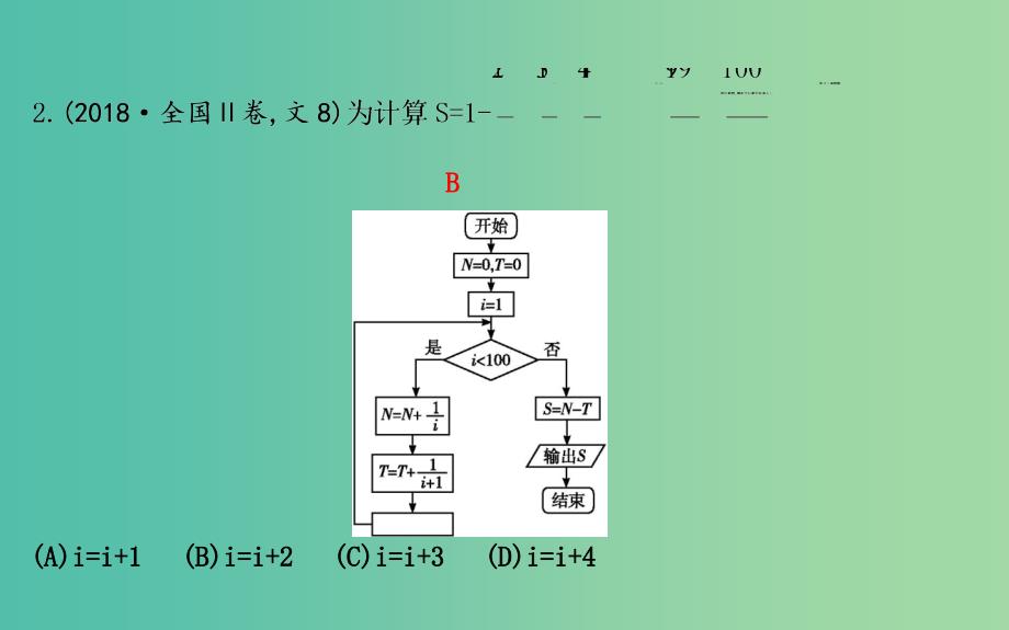 2019届高考数学二轮复习 第一篇 专题一 高考客观题的几种类型 第2讲 平面向量、框图与合情推理课件 文.ppt_第4页