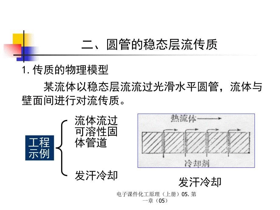 电子课件化工原理（上册）05. 第一章（05）_第5页