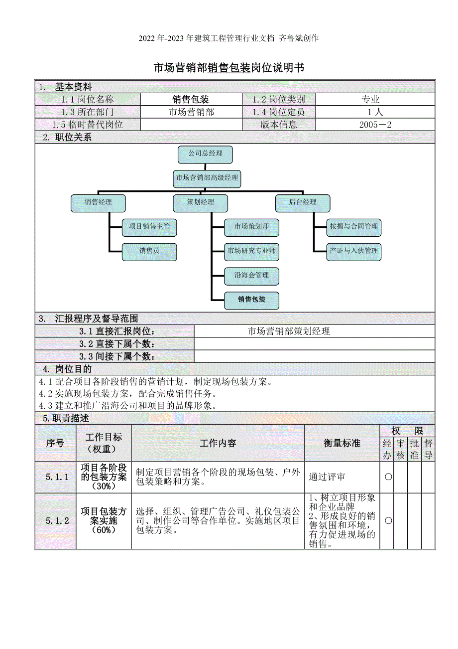 12销售包装岗位说明书_第1页