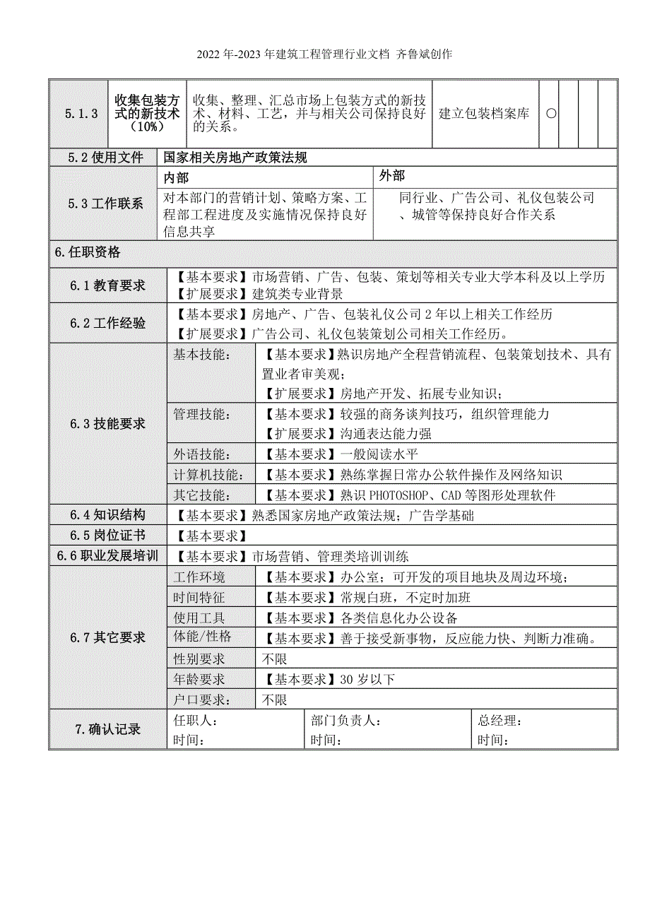 12销售包装岗位说明书_第2页