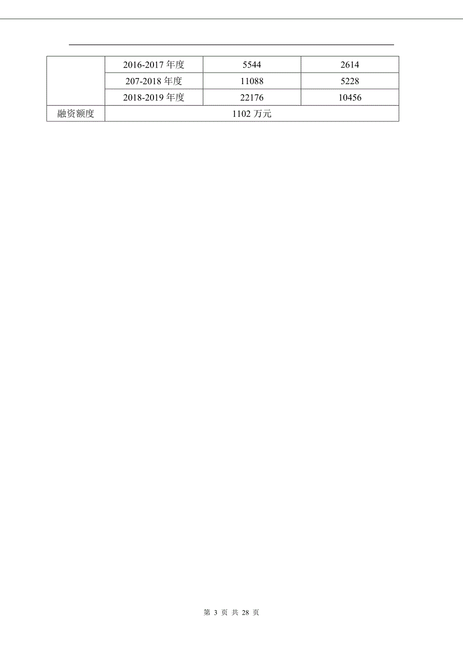 LED精密导线架融资策划书.doc_第3页