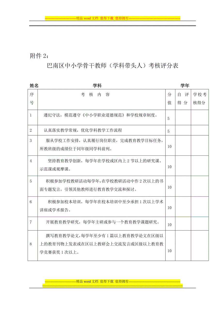 重庆34中骨干教师考核细则.doc_第2页