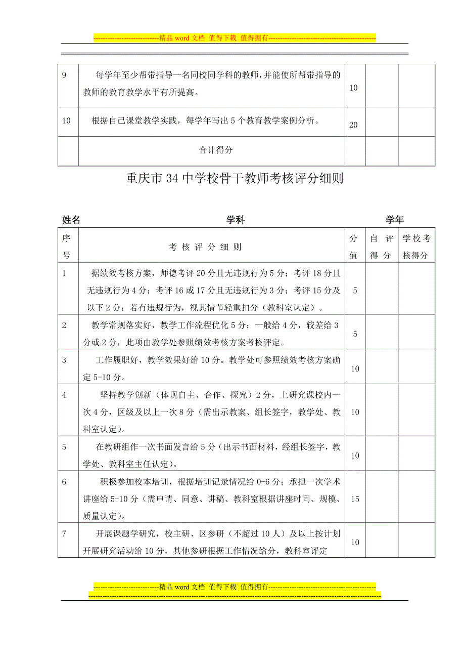 重庆34中骨干教师考核细则.doc_第3页