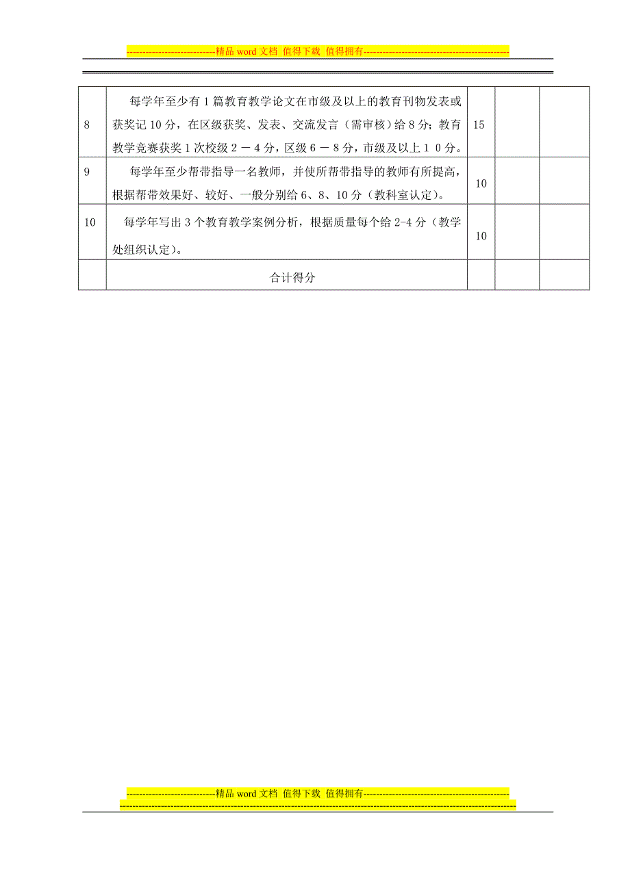 重庆34中骨干教师考核细则.doc_第4页