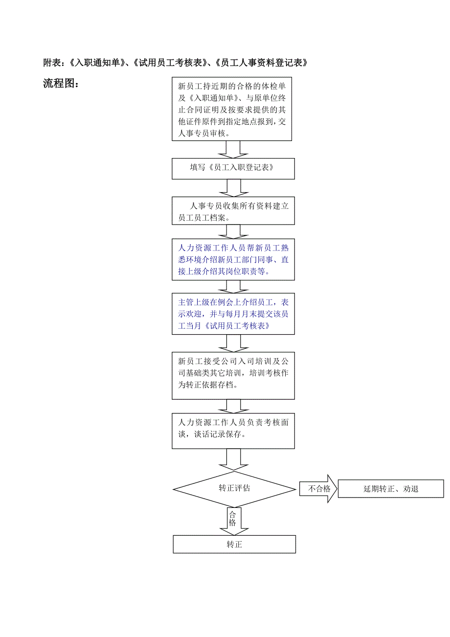 公司员工异动管理制度.doc_第3页