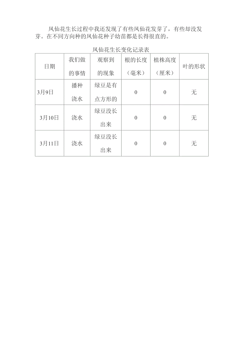 凤仙花发芽实验报告_第3页