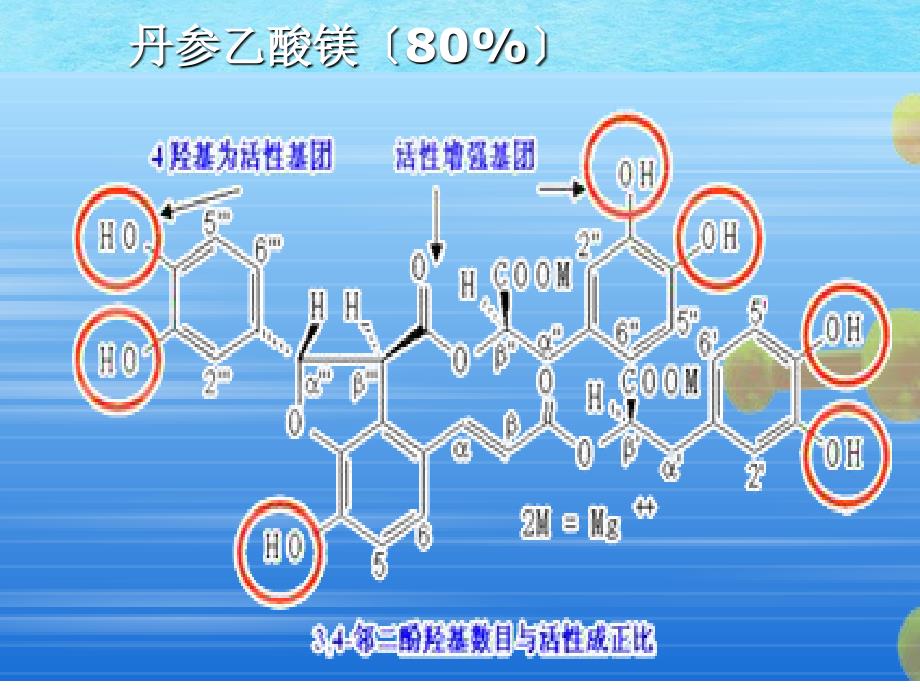 注射用丹参多酚酸盐临床合理应用ppt课件_第4页