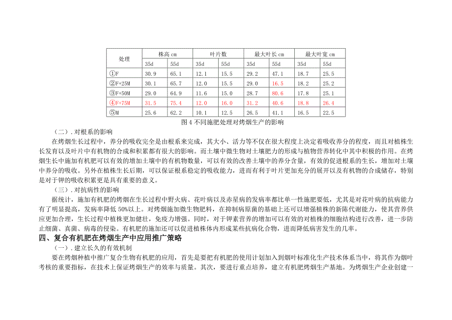 复合生物有机肥在烤烟生产中的应用112.doc_第4页