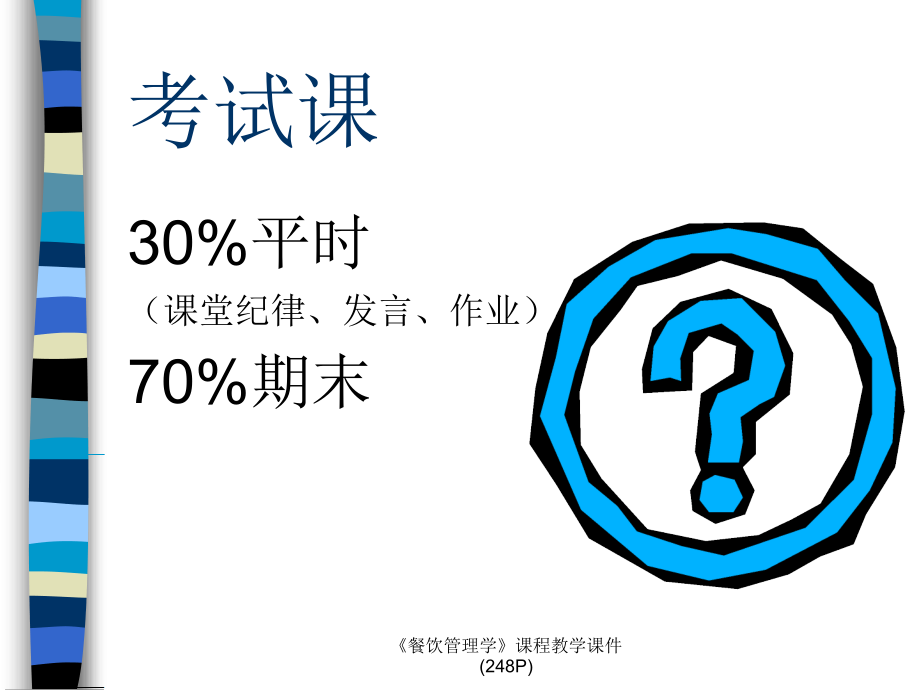 餐饮管理学课程教学课件248P课件_第3页