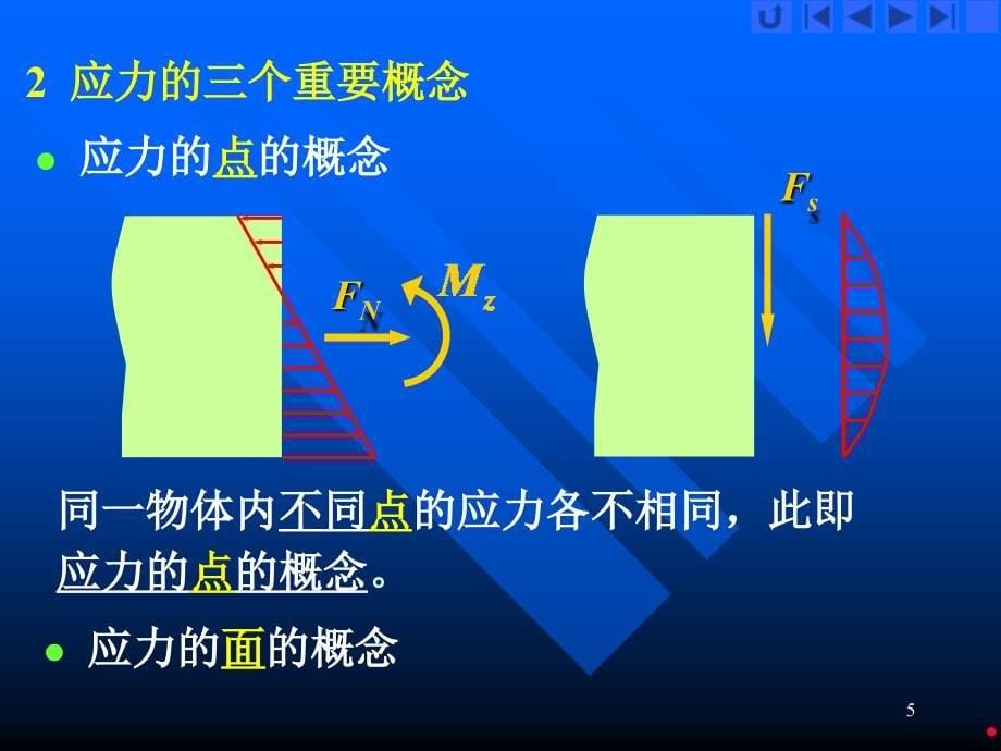 材料力学教学课件PPT 应力状态和强度理论_第5页