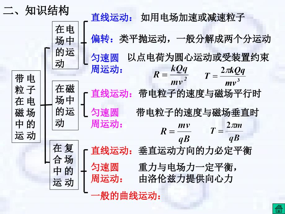 带电物体在电磁场中的运动上_第4页