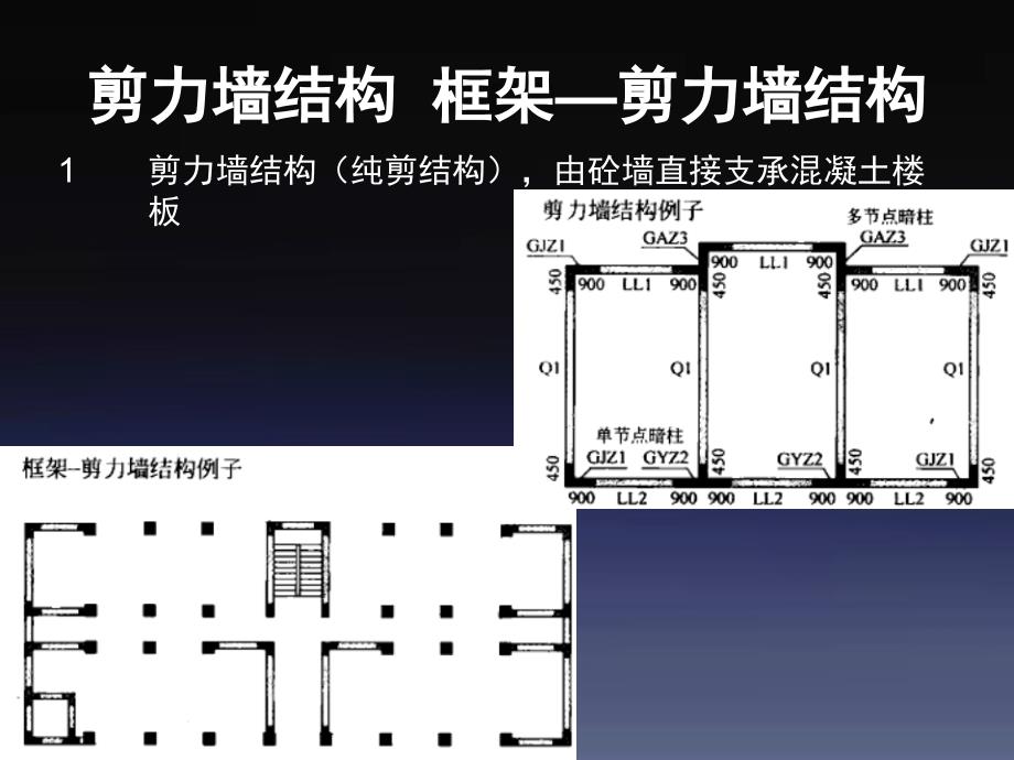 墙墙身墙柱墙梁平法_第2页