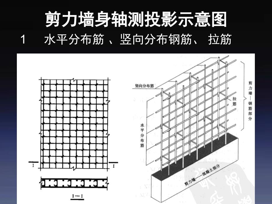 墙墙身墙柱墙梁平法_第3页