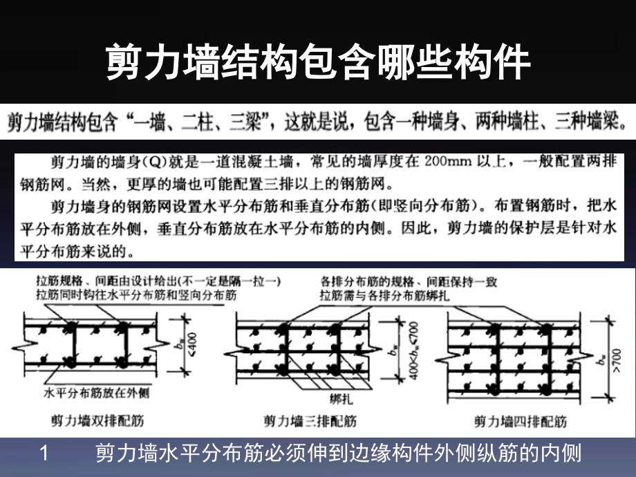 墙墙身墙柱墙梁平法_第4页