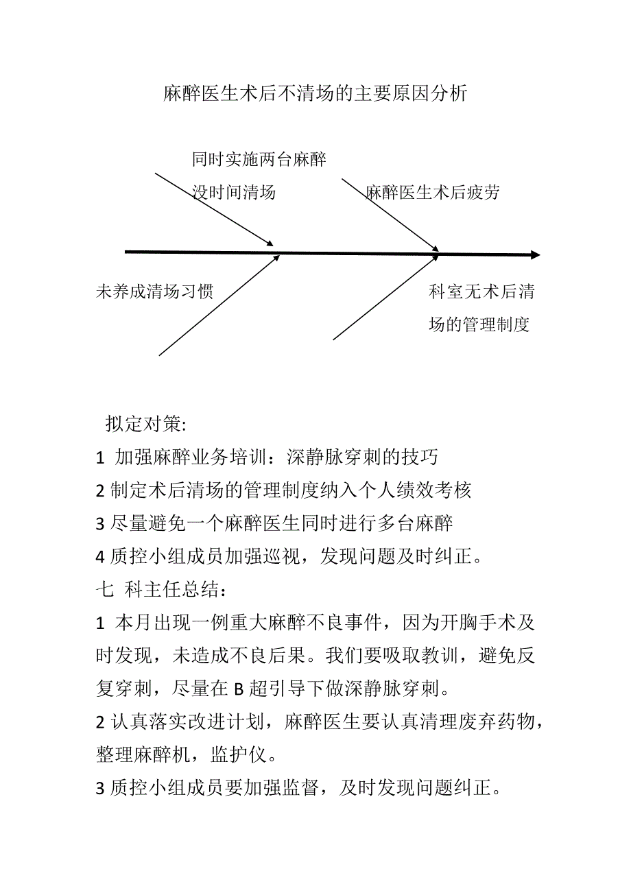 麻醉科安全与质量控制会议记录_第3页