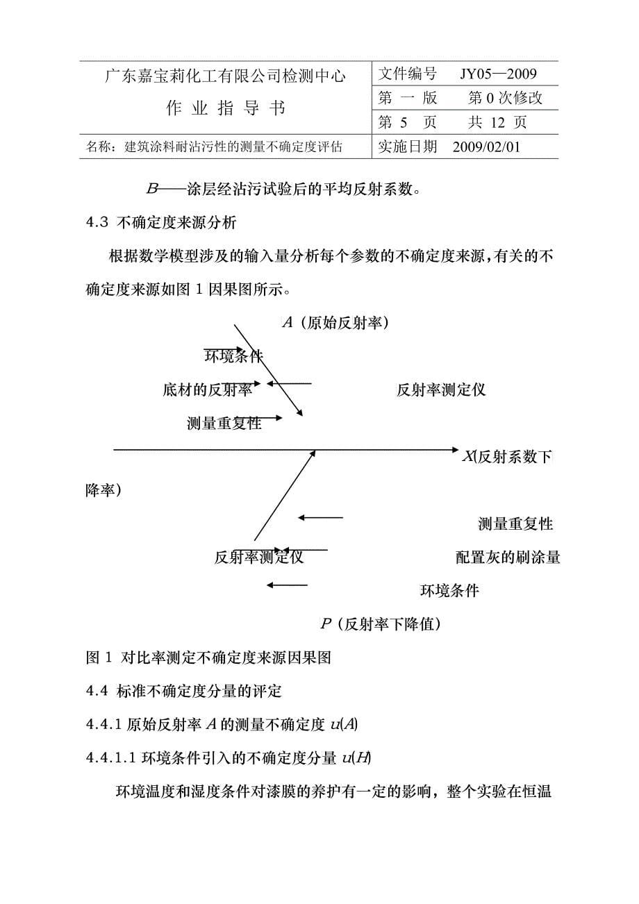 建筑涂料耐沾污性的测量不确定度评估_第5页