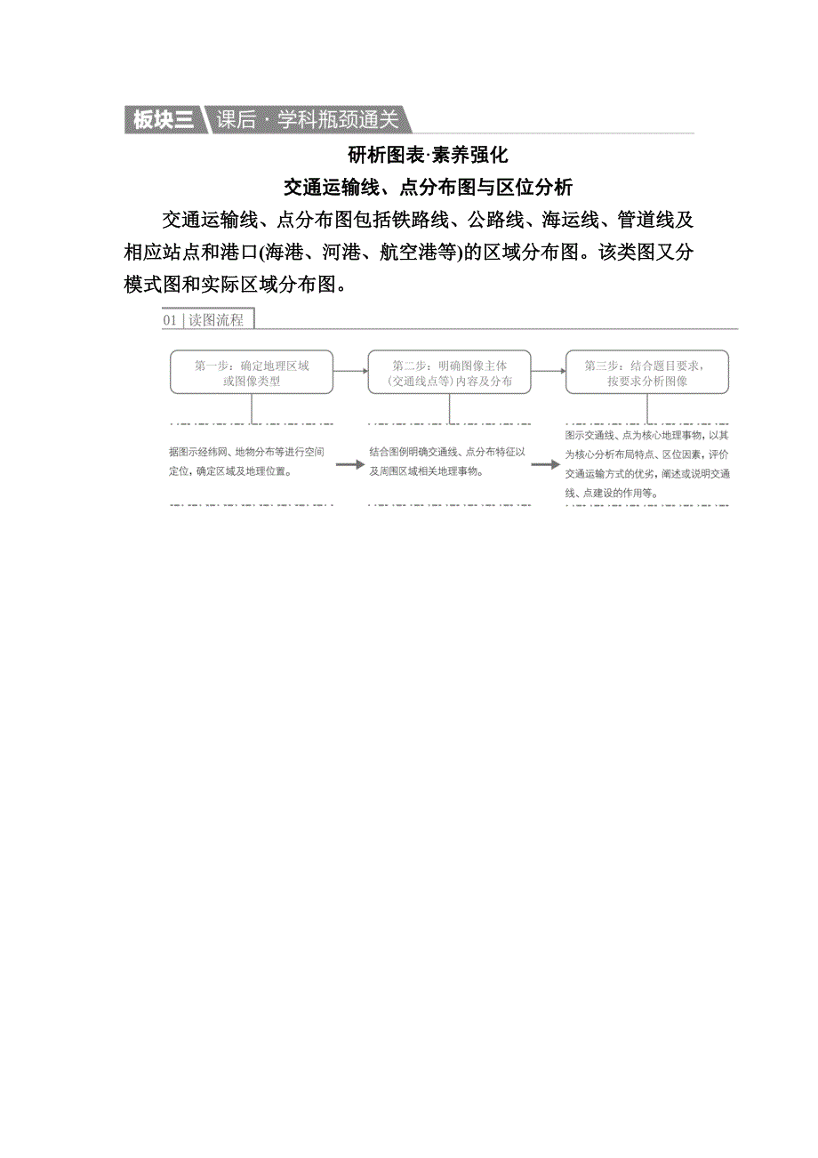 【金版教程】地理一轮课后通关：251 交通运输方式和布局 Word版含解析_第1页