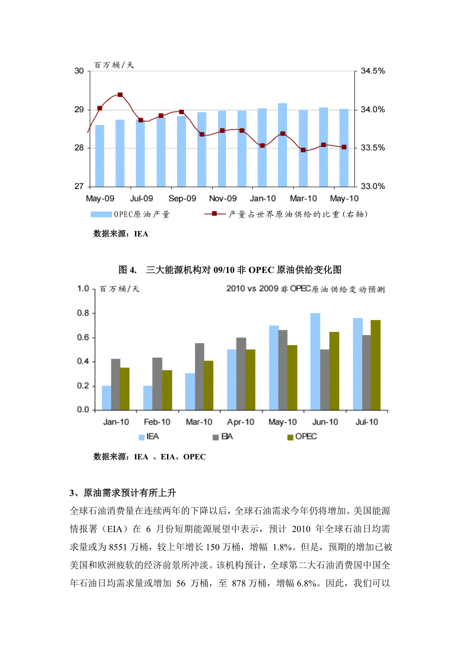 原油振荡格局难改 能源化工品种分道扬镳.doc_第4页