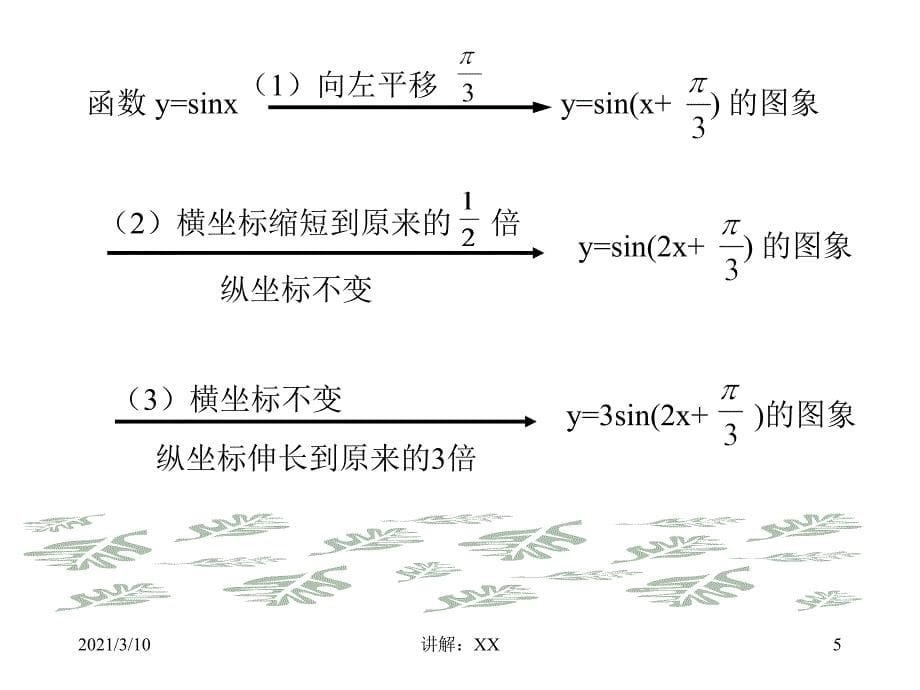 三角函数图像变换2参考_第5页