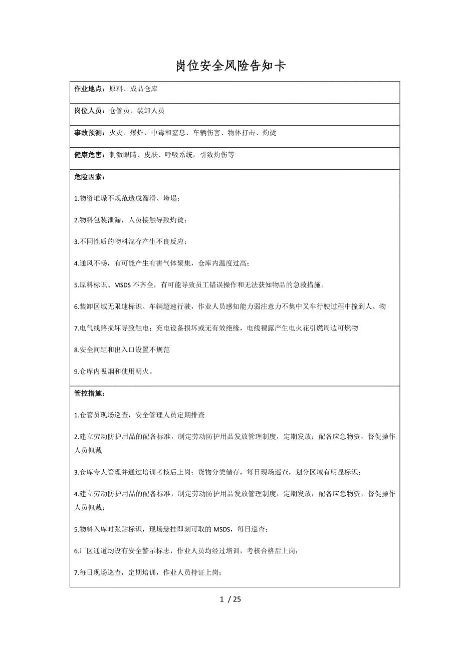 生产车间各岗位安全风险告知卡汇编范本参考模板范本.docx_第1页