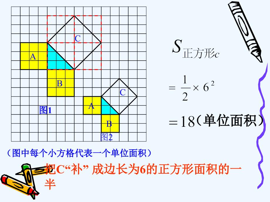 勾股定理的证明.1勾股定理证明课件_第3页