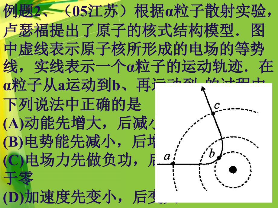 原子和原子核专题复习.ppt_第4页