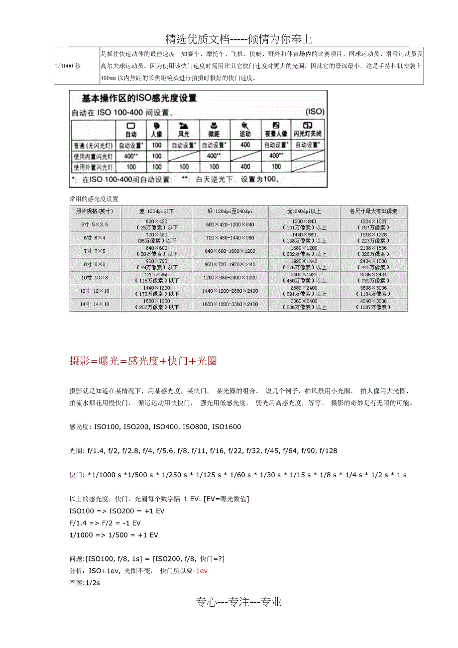 选择快门速度和光圈最佳组合的准则_第2页