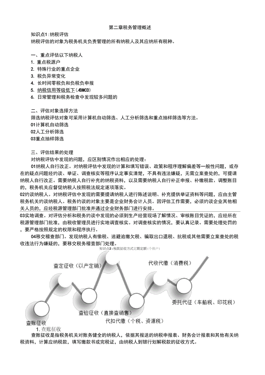 20192019年税务师考试辅导_第1页