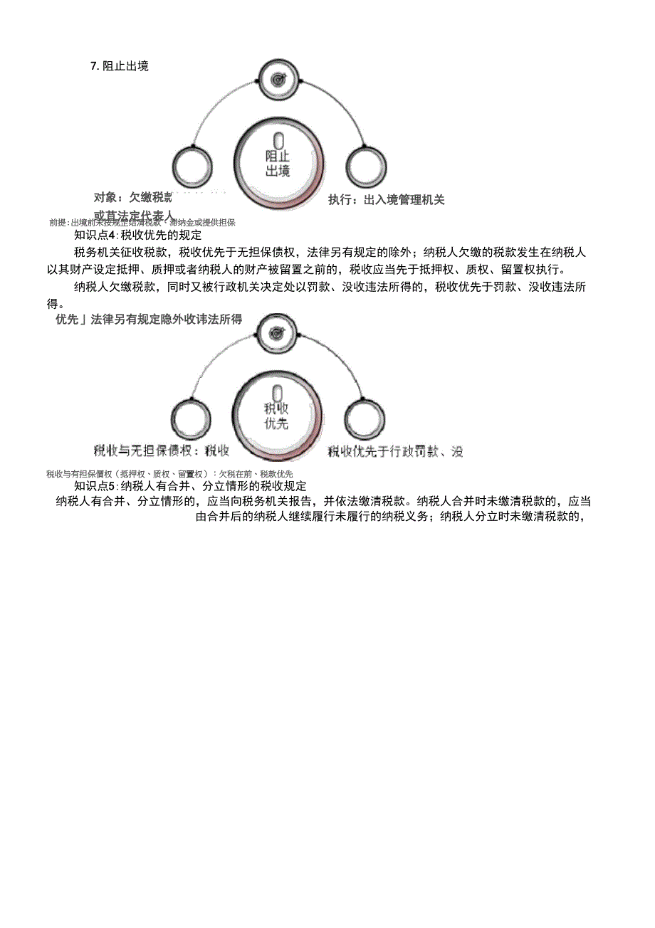 20192019年税务师考试辅导_第4页