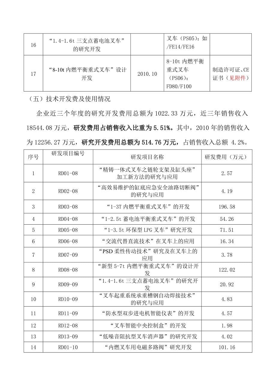 高新技术企业研究开发中心建设项目策划书.doc_第5页